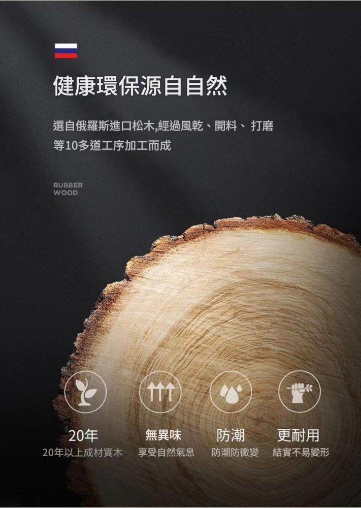 Alex 軟綿綿方塊梳化 8 1