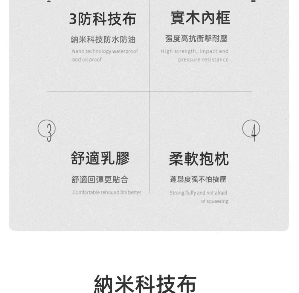 Clive 方塊科技布 梳化 5 0233