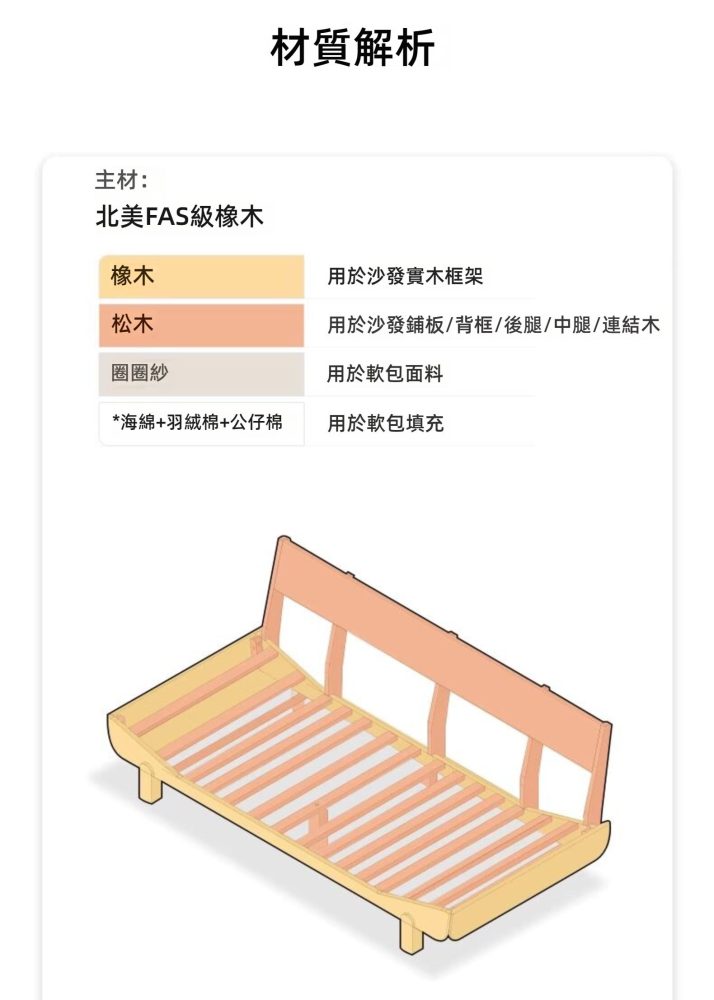 Neddy 日式雲朵實木梳化 12 0123