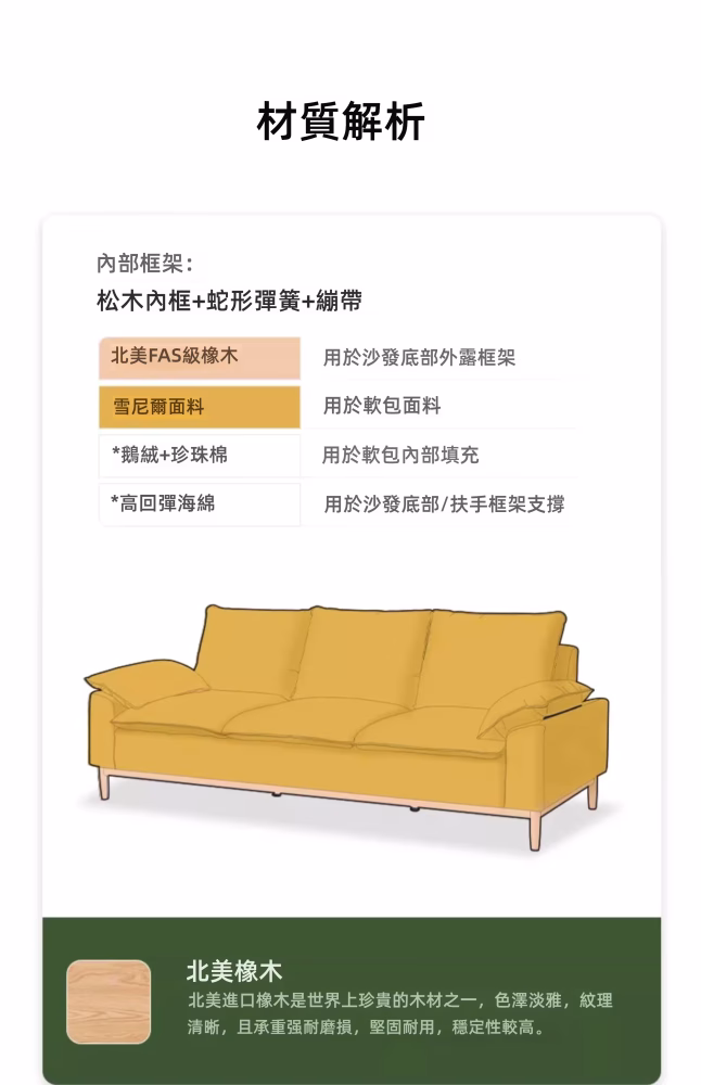 Newton 陽光日式實木梳化 13 converted