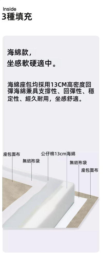 Antonia 玄端布藝梳化 18 00025