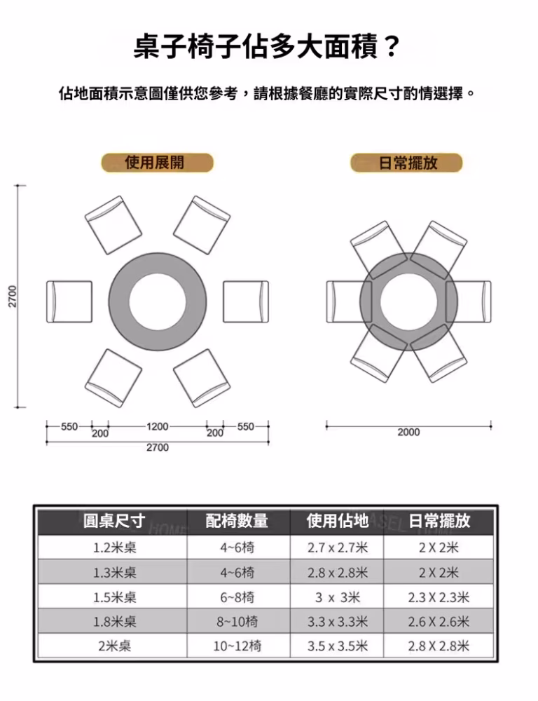 Nita-圓形轉盤雲石/岩板餐枱 Nita 圓形轉盤雲石岩板餐枱 1.1 2