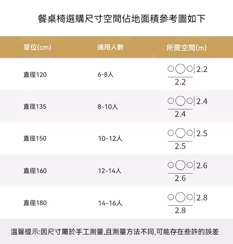 Pancy 圓形轉盤雲石岩板餐枱 2 6