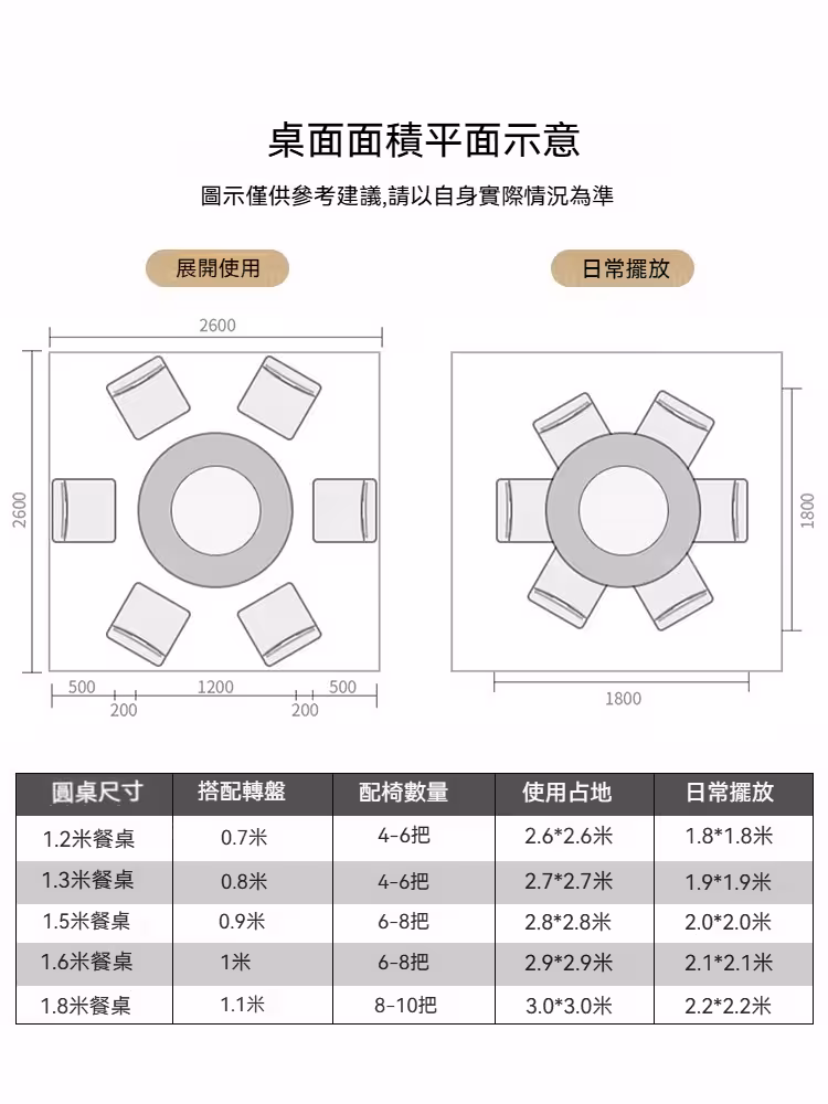 Paula 圓形轉盤雲石岩板餐枱 13 converted