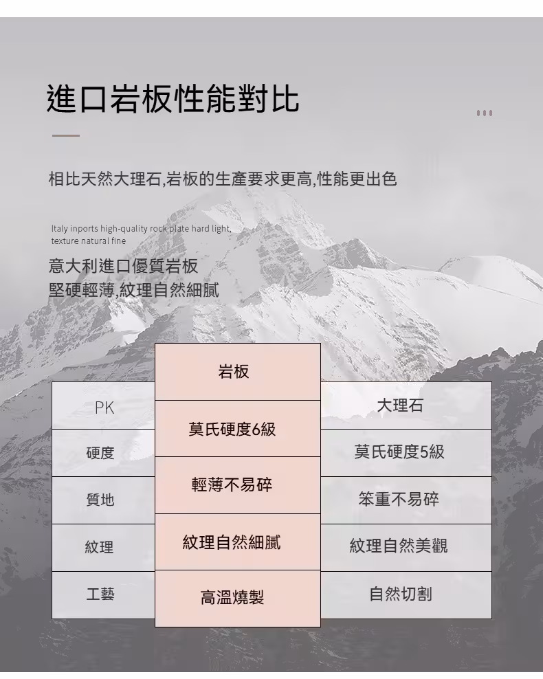 Poll 圓形轉盤岩板餐枱 14 converted