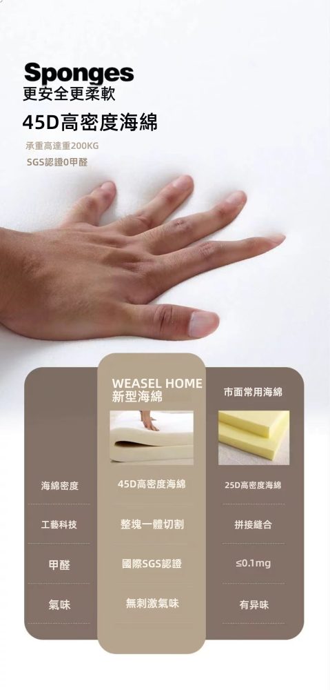 Annette 極簡俐落梳化 21 converted