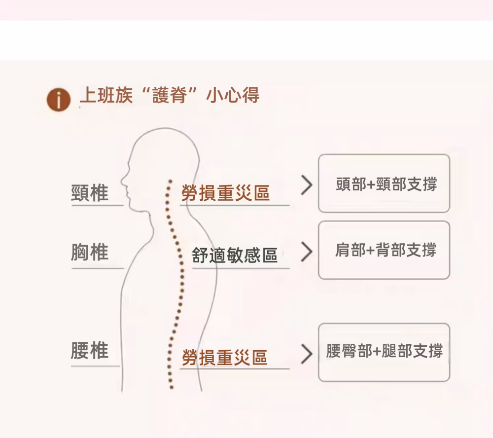 Bonny 雲團梳化 38 converted