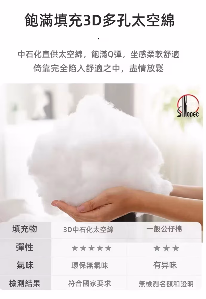 Josie 極簡智能電動梳化 23 converted