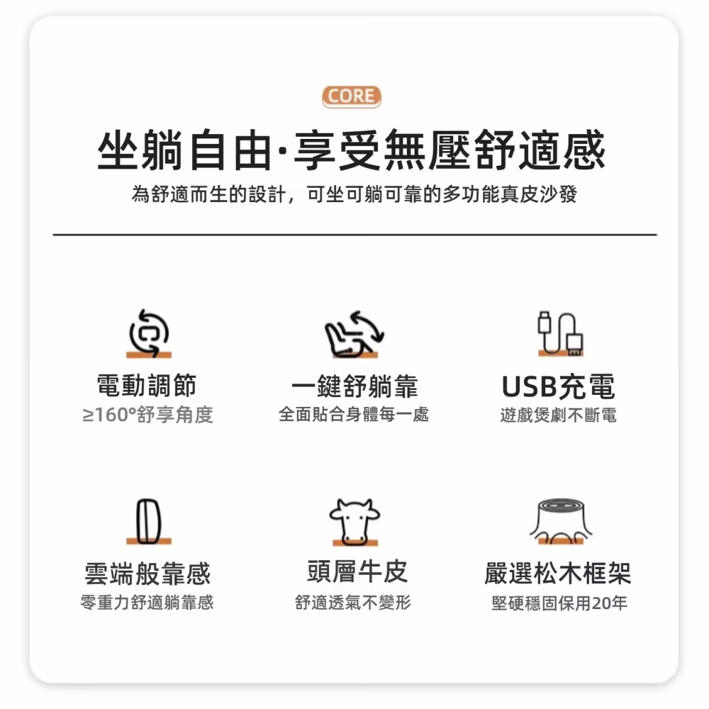 Lauretta 太空棉電動梳化 17 converted
