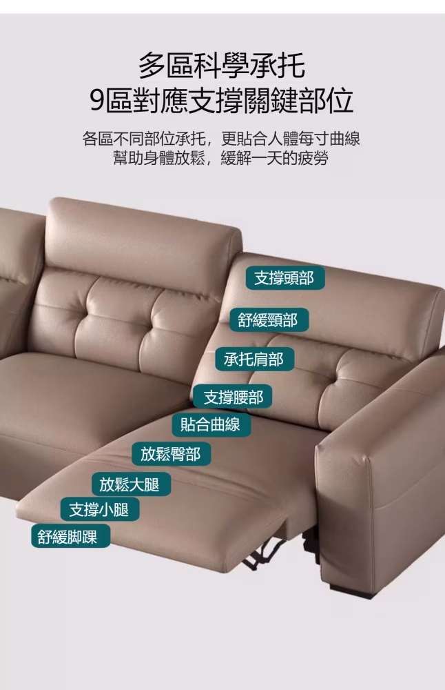 Lauretta 太空棉電動梳化 2 converted