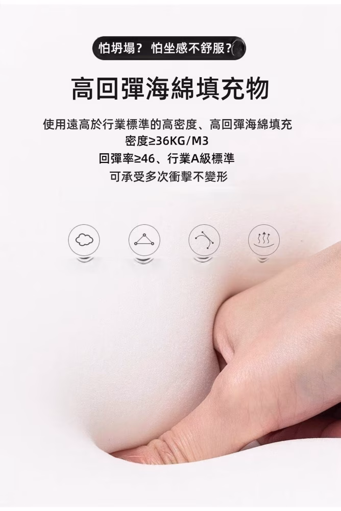 Lauretta 太空棉電動梳化 8 converted