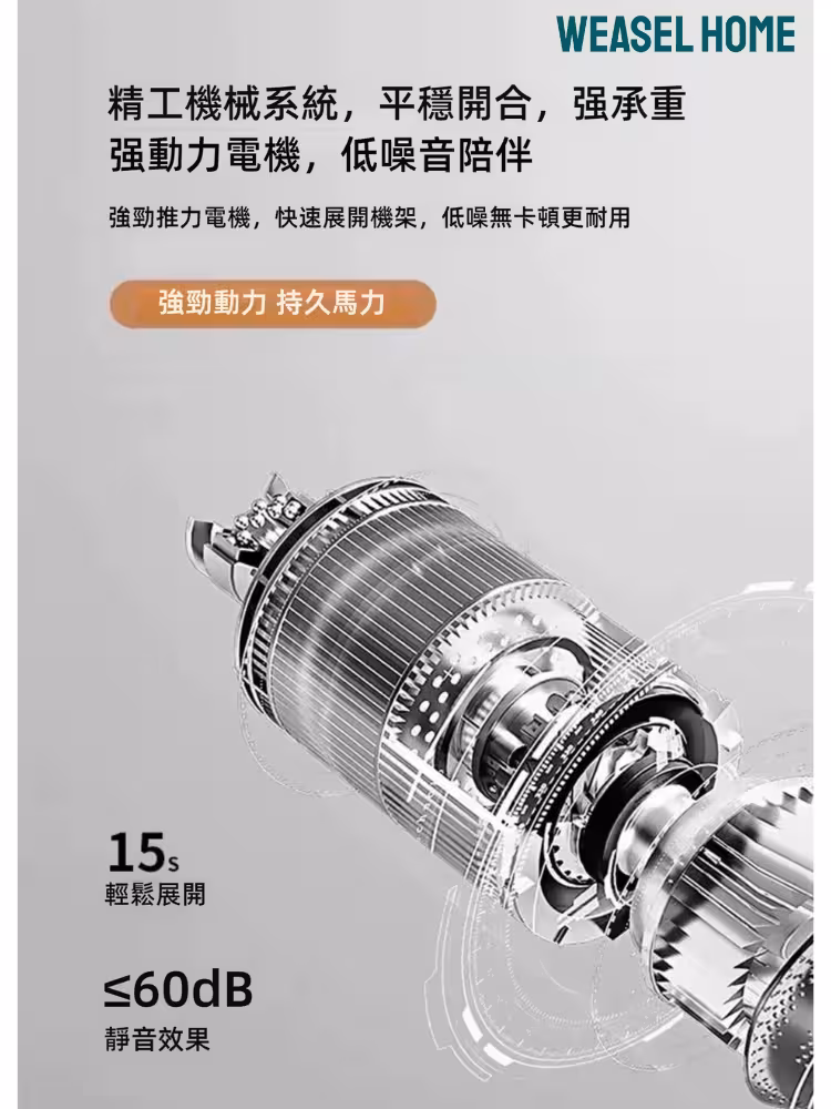 Weasel Home 電動流化常規圖片 5 converted