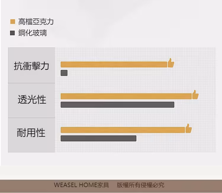 Bard 黑胡桃實木梳妝枱連三鬥櫃 9 converted