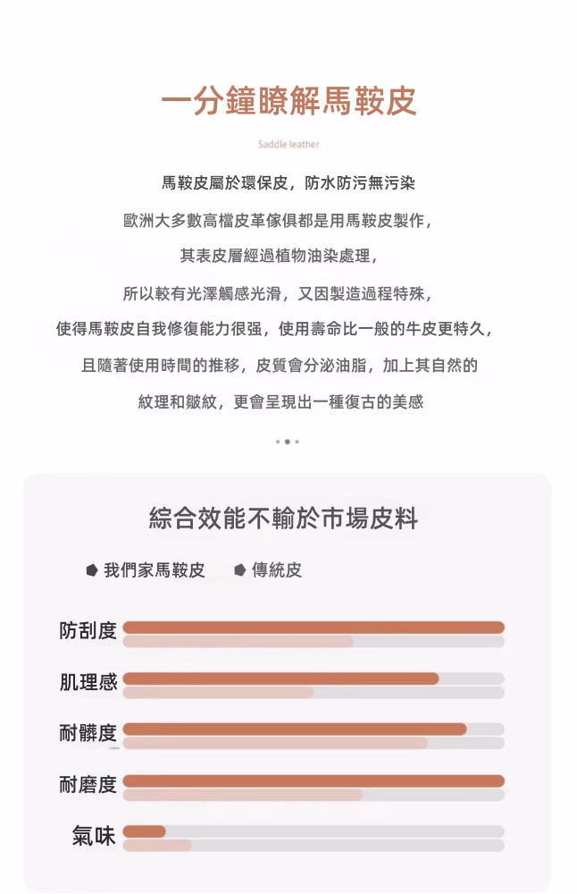 Brady 大地灰萃梳妝枱 20 converted