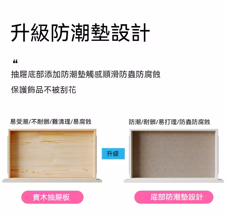 Bruno 夏日奶棕梳妝枱配三鬥櫃 8 converted