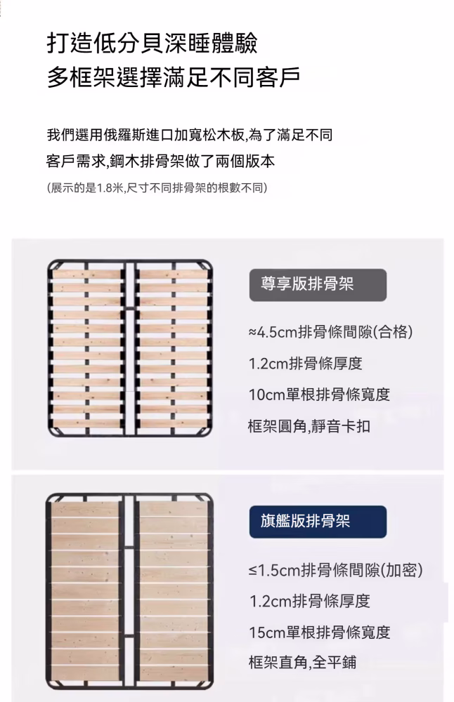 Burton 齊邊皮革床架 COn 12