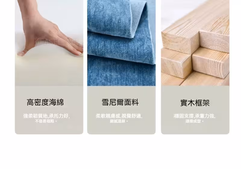 Cornelius 包邊花瓣床架 6 converted