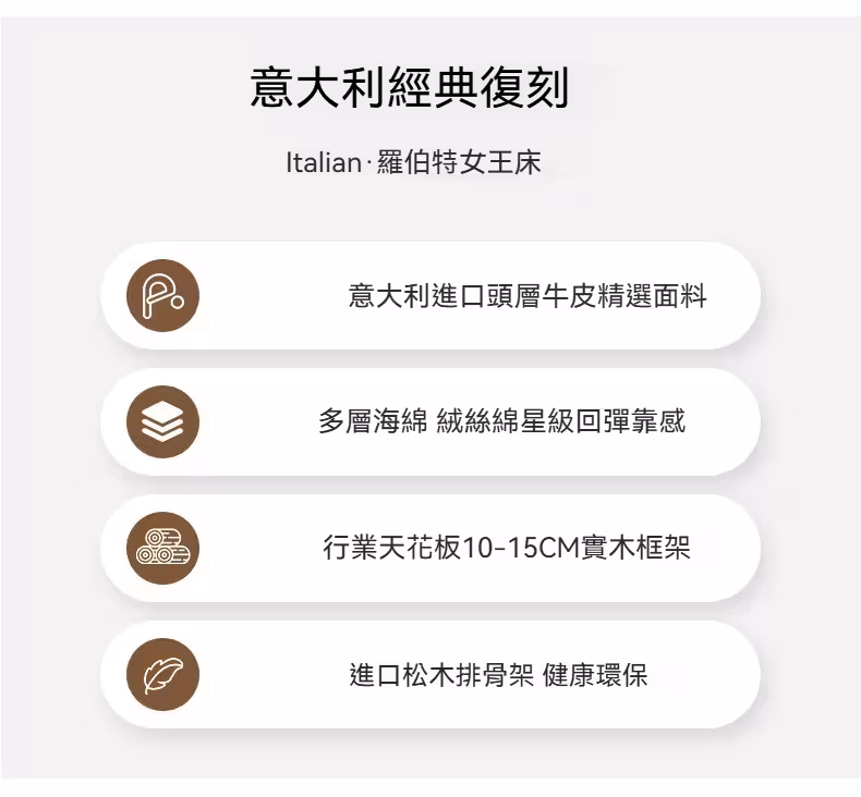 Dana 齊邊女王床架 2 converted